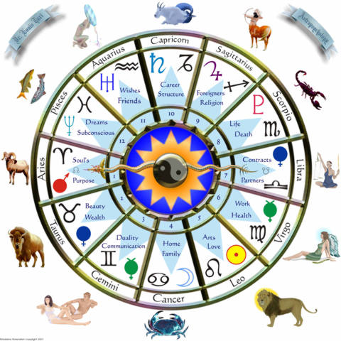 Uranus God. Uranus God.